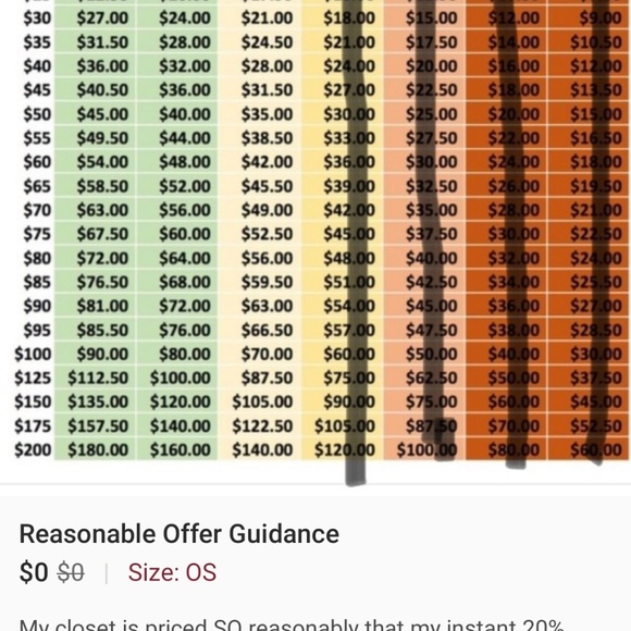 Discount Guildelines! - Picture 2 of 2
